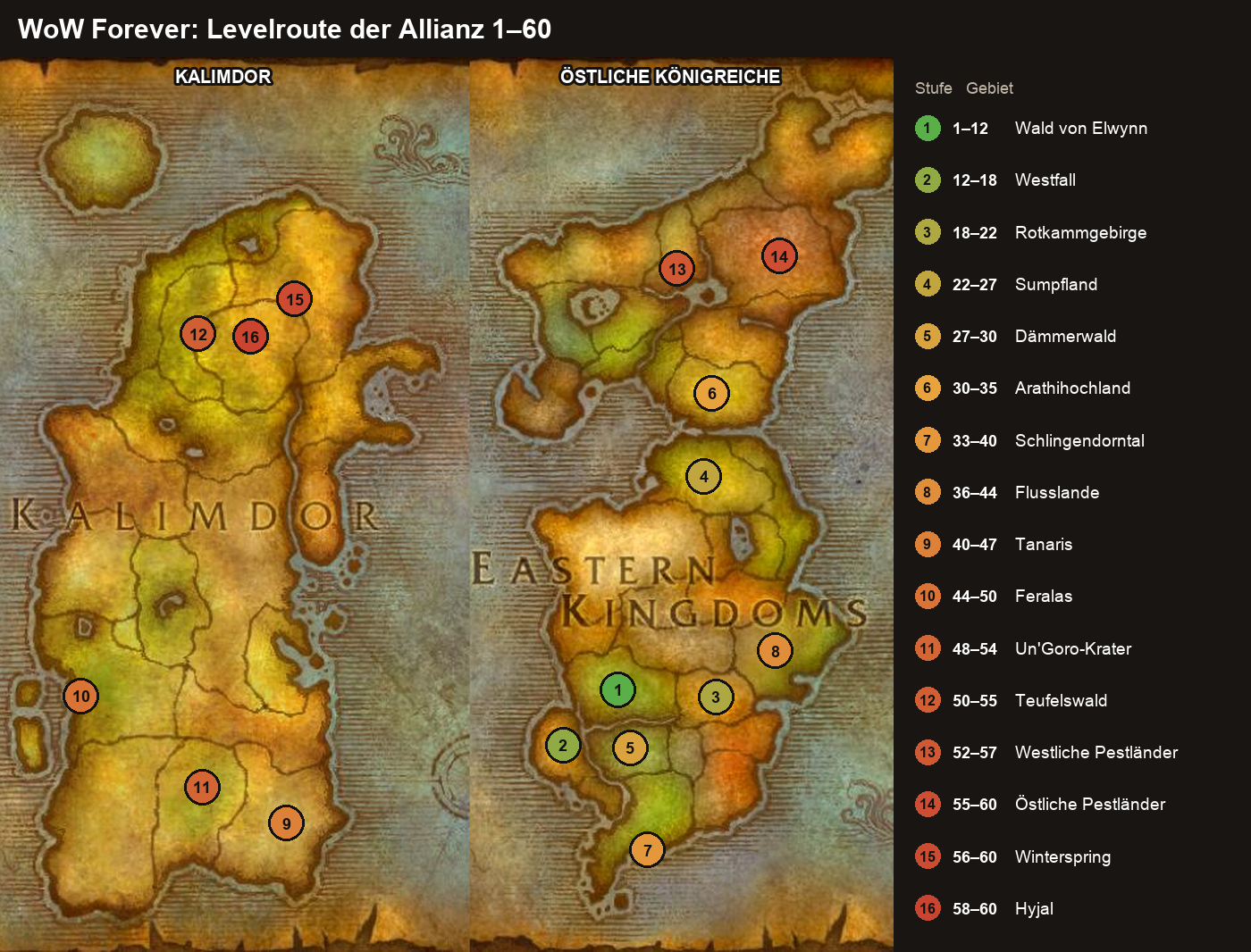 Levelroute der Allianz 1–60 in WoW Forever auf der Karte von Kalimdor und den Östlichen Königreichen