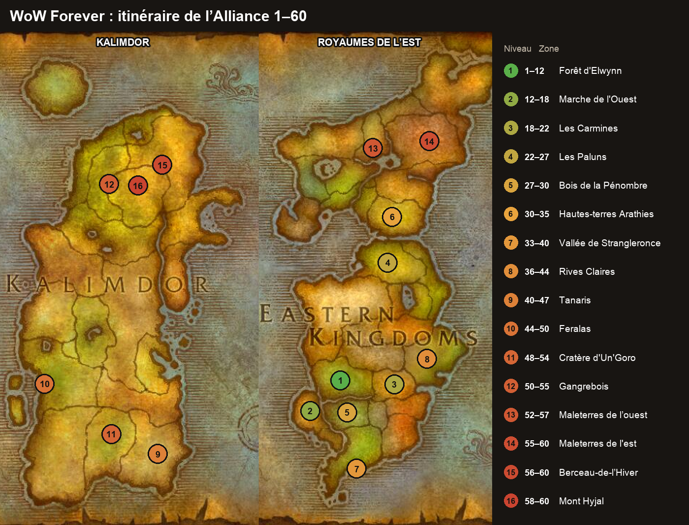 Itinéraire de leveling de l’Alliance 1–60 dans WoW Forever sur la carte de Kalimdor et des Royaumes de l’Est