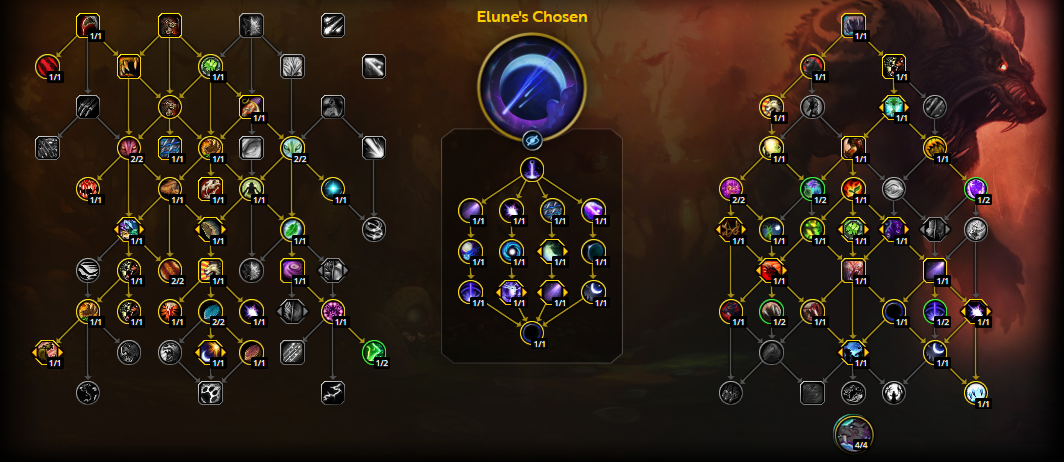 The Highlord's Return Druid Talents