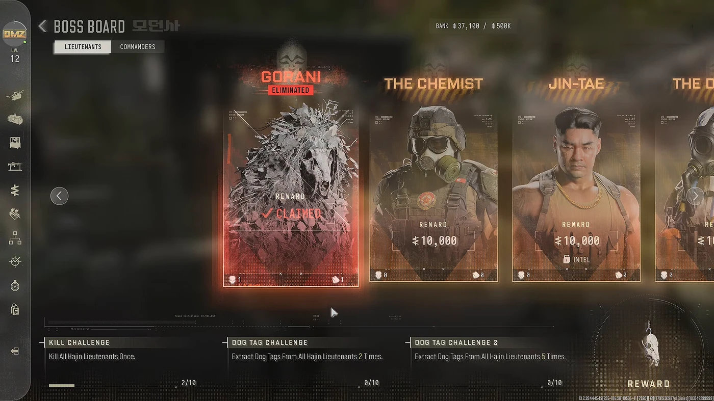 The Boss Board in MW4 DMZ with Gorani claimed and 10,000 DMZ Cash rewards for The Chemist and Jin-Tae
