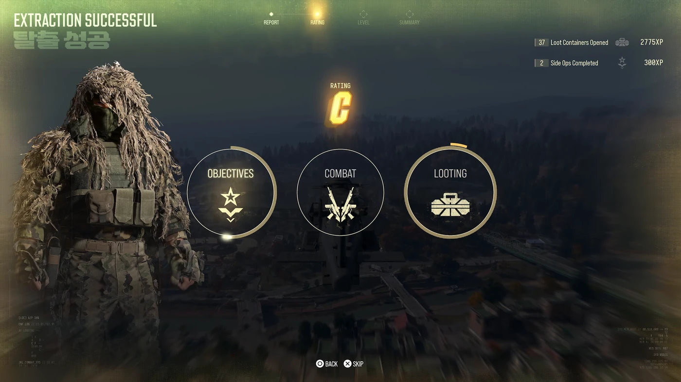 The Extraction Successful screen in MW4 DMZ with a C rating and the Objectives, Combat and Looting rings