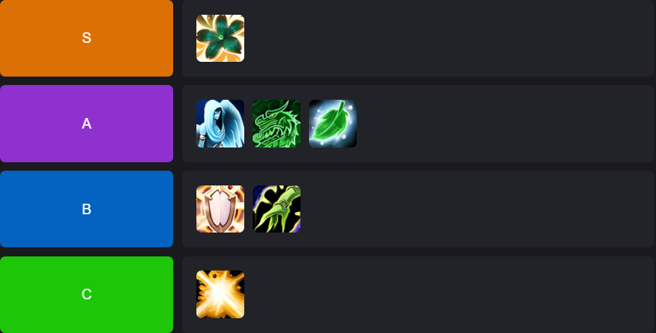 Tier-Liste der besten Heiler-Spezialisierungen in Battleground Blitz