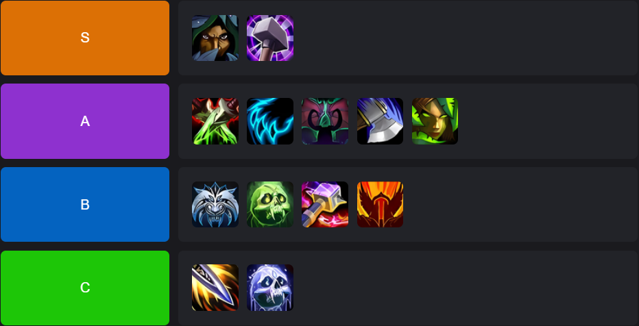 Tier-Liste der besten Nahkampf-DPS-Spezialisierungen in Battleground Blitz