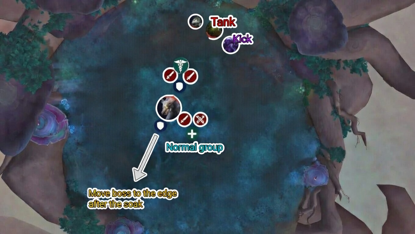 Chimaerus Strategy in The Dreamrift Raid 1