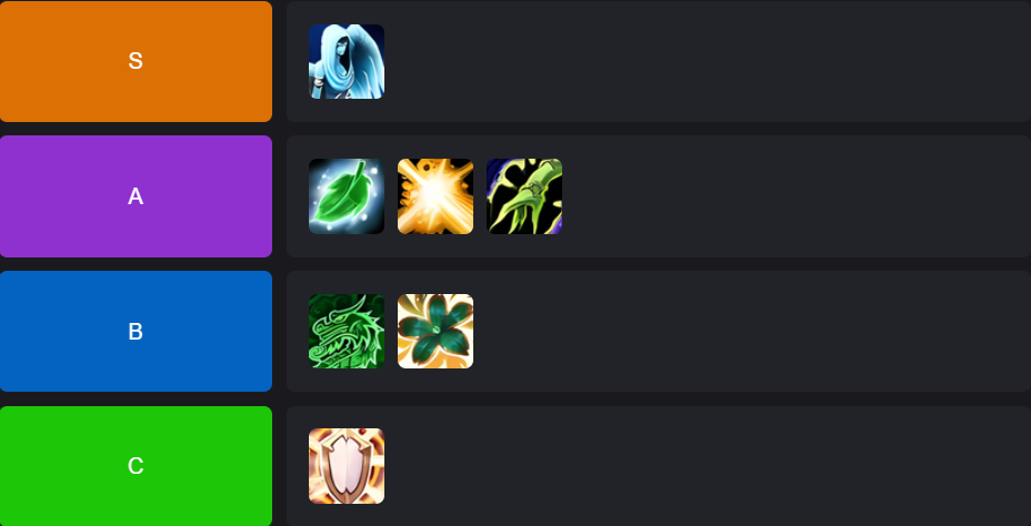 Tier list des soigneurs PvP de Midnight Saison 2 pour le jeu classé