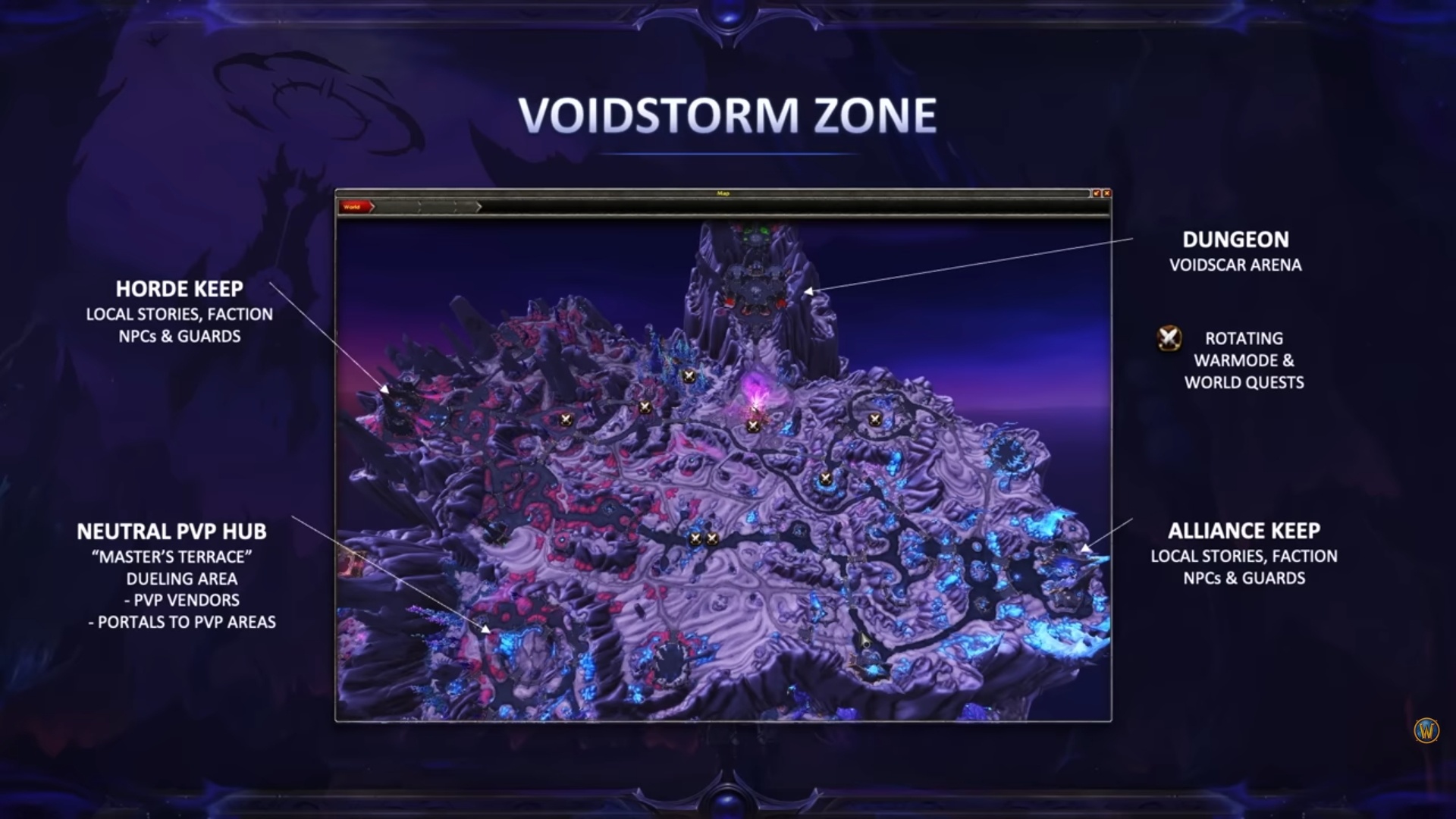 WoW Midnight Overview - WoW New Expansion Changes, image size:1920x1080