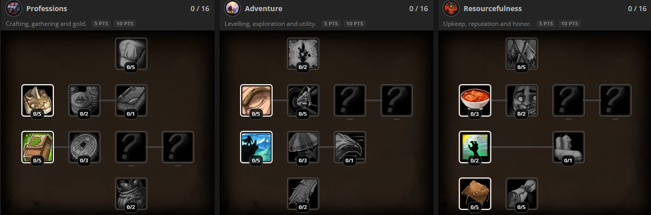 WoW Forever Legacy Points