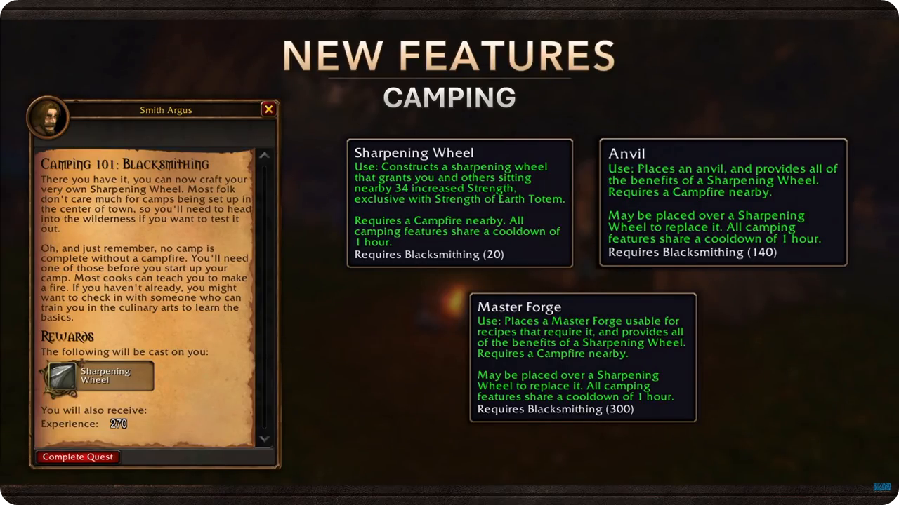 Camping 101: Blacksmithing