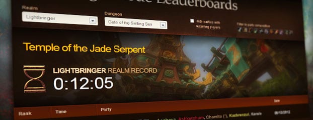 Classements des Modes Défi