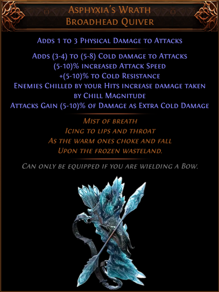 Asphyxia's Wrath