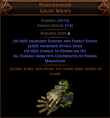 Plaguefinger