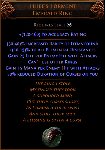 Thief's Torment