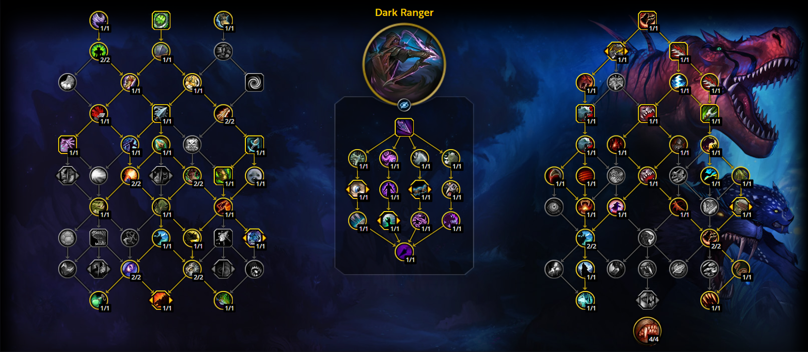 Best Beast Mastery Leveling Talents Midnight