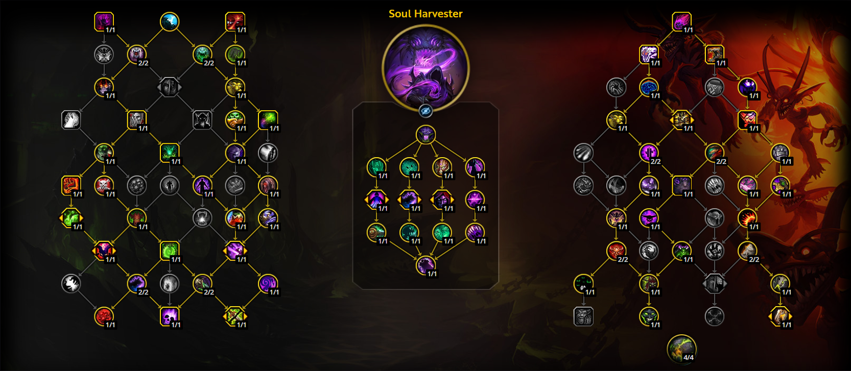 Meilleurs talents de leveling Démonologie Démoniste Midnight