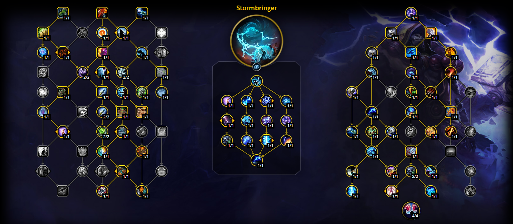 Best Enhancement Shaman Leveling Talents Midnight