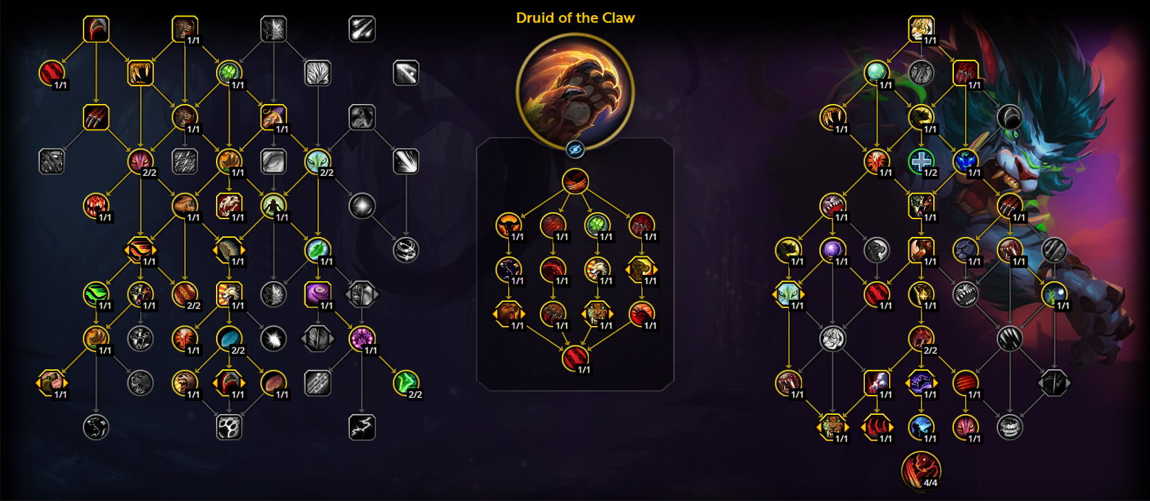Best Feral Leveling Talents Midnight