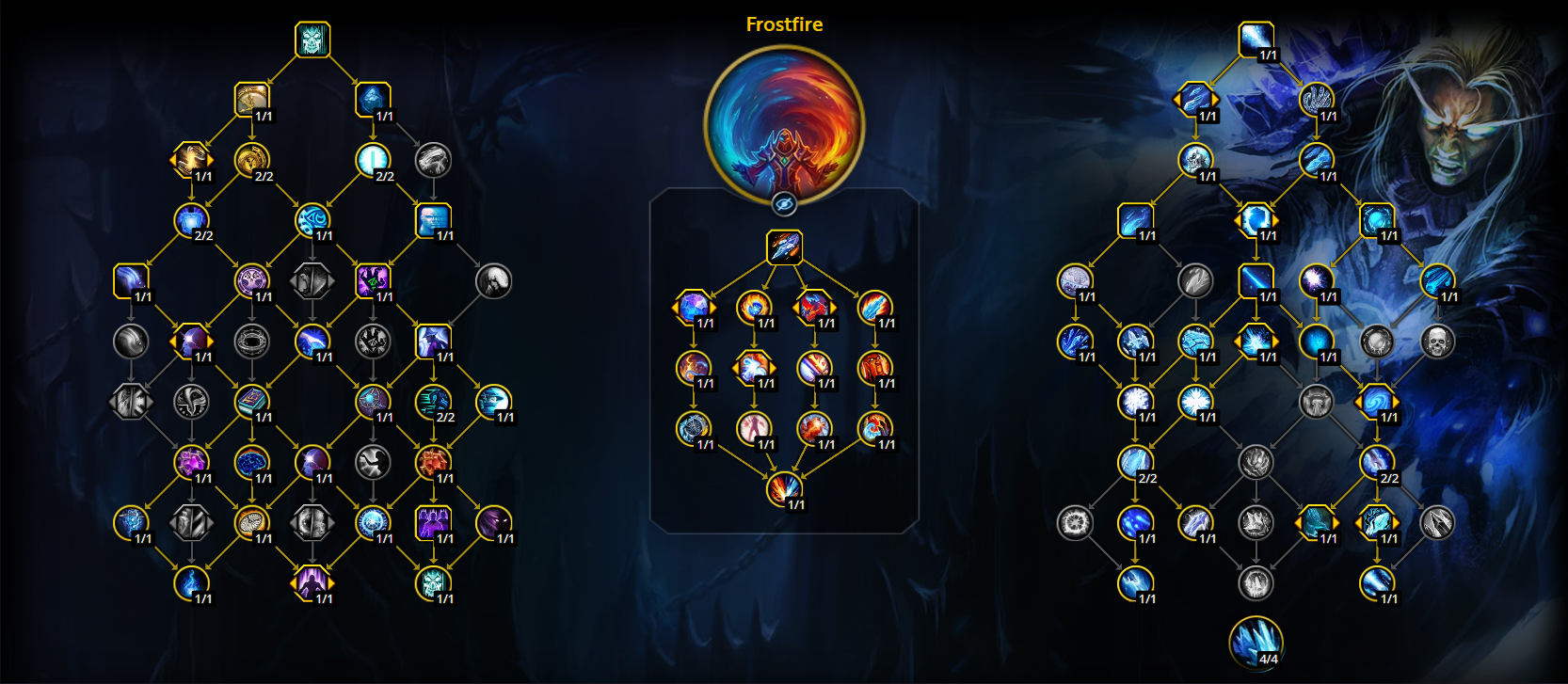 Best Frost Leveling Talents Midnight