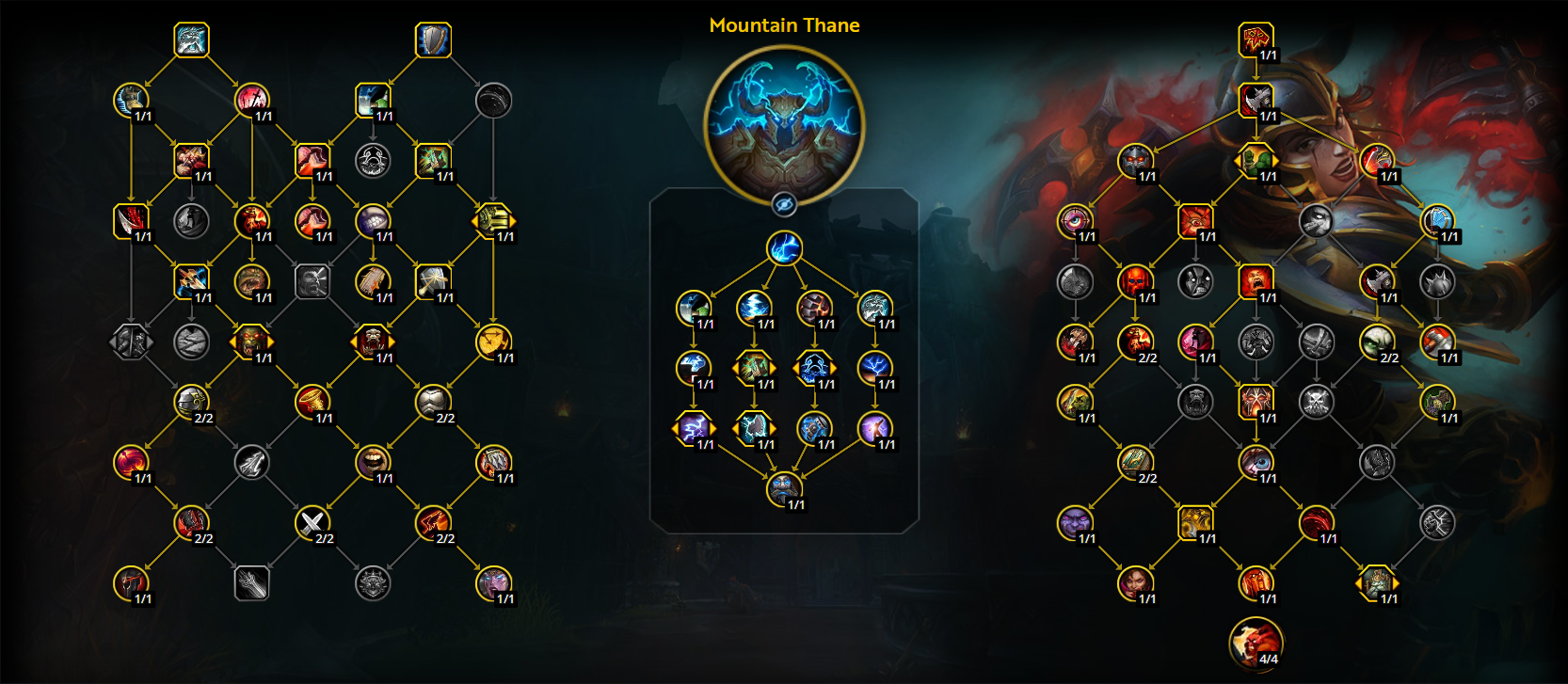 Meilleurs talents de leveling Guerrier Fureur Midnight
