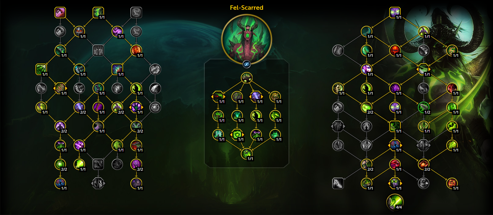 Best Havoc Leveling Talents Midnight