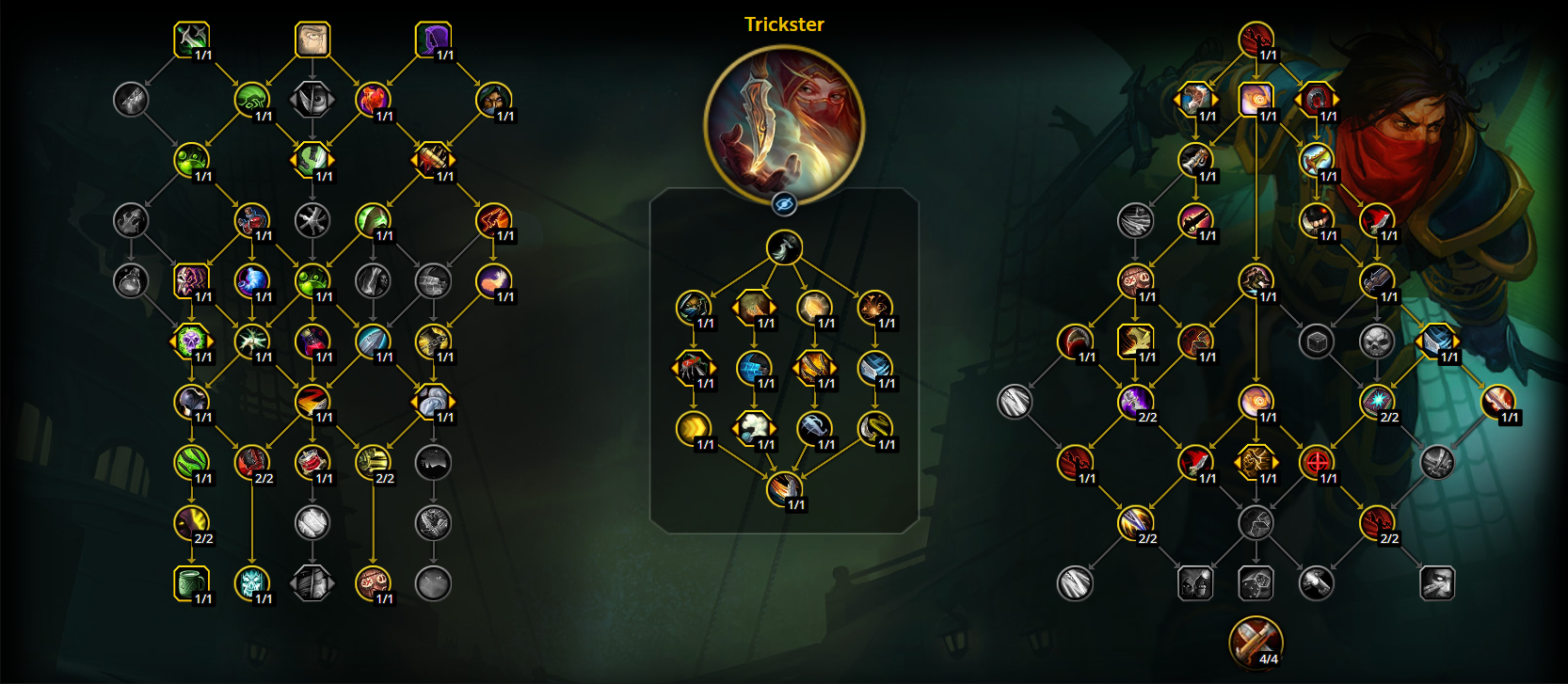 Best Outlaw Rogue Leveling Talents Midnight