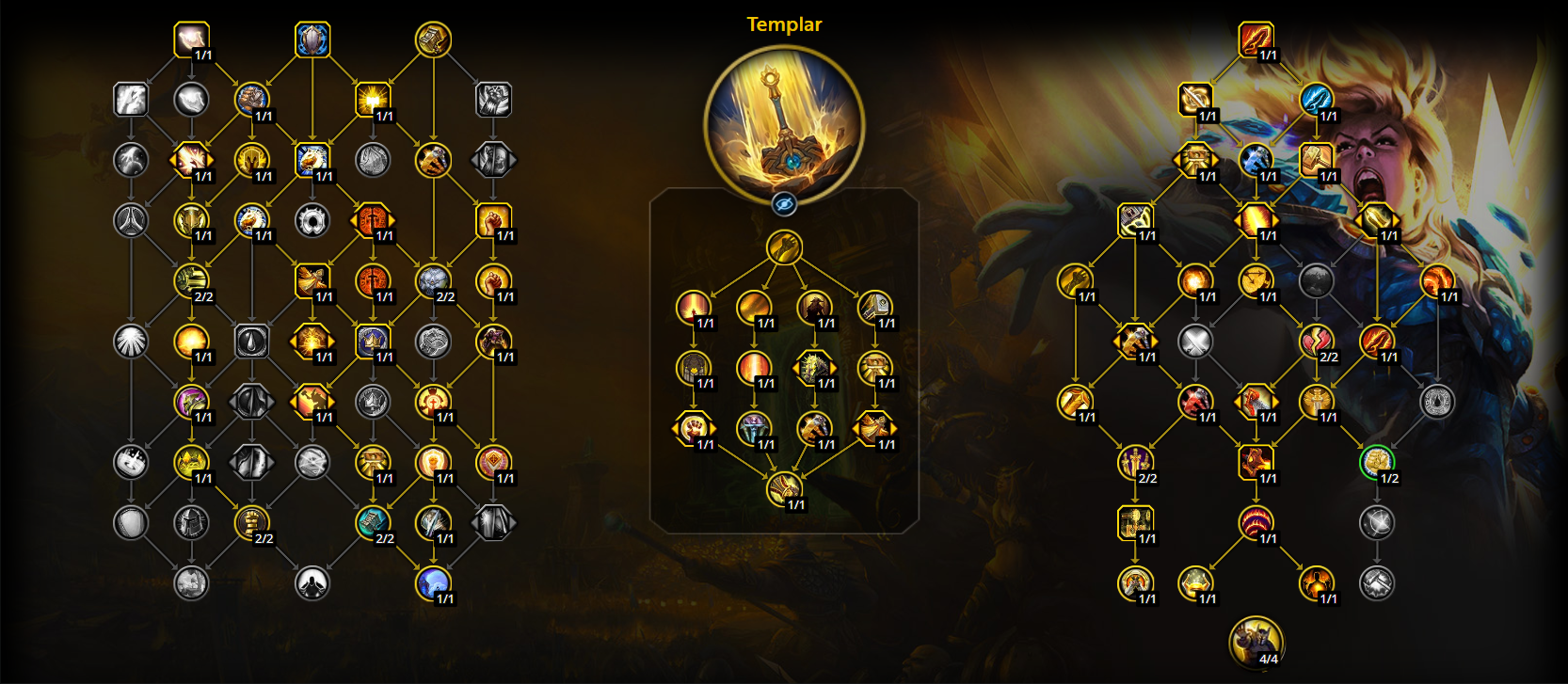 Best Retribution Leveling Talents Midnight