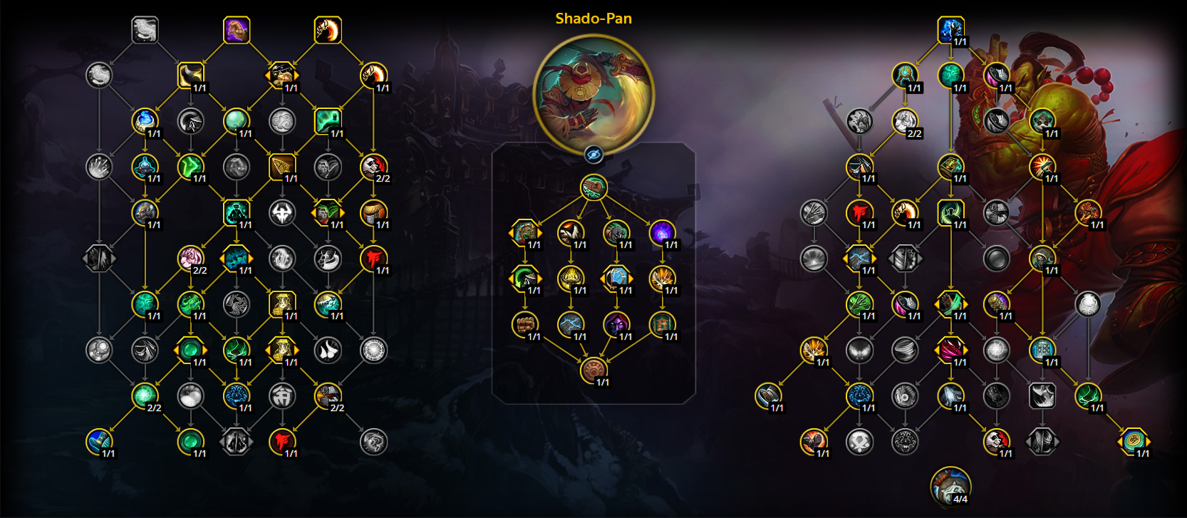 Best Windwalker Leveling Talents Midnight