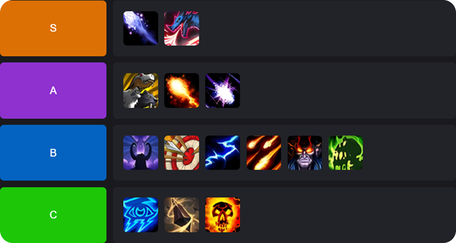 Best Ranged Specs in Midnight PvP