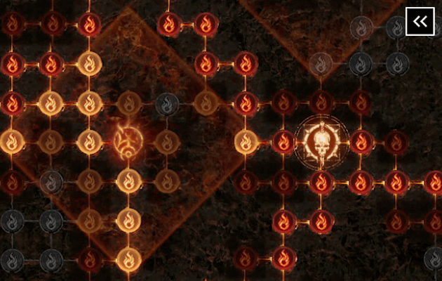 Diablo 4 Glyphs