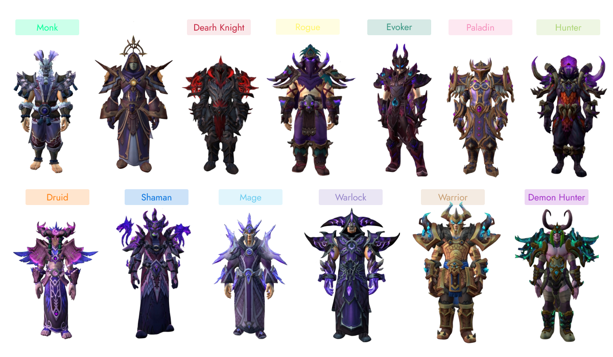 WoW Midnight S2 Elite Gear Sets